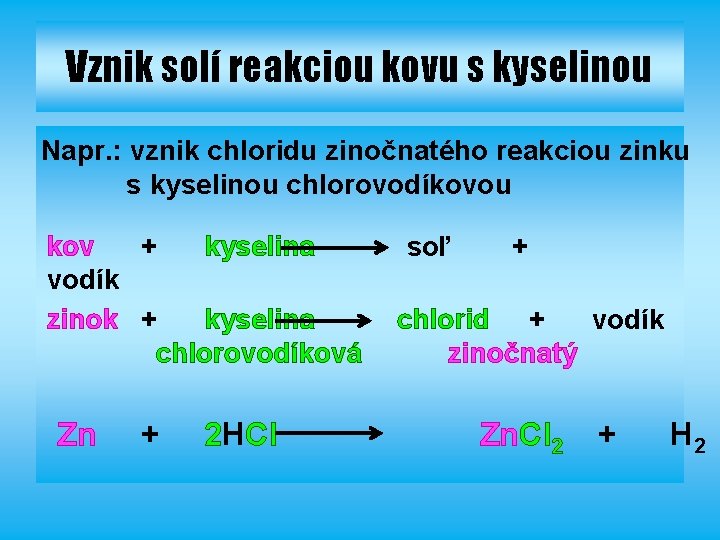 Vznik solí reakciou kovu s kyselinou Napr. : vznik chloridu zinočnatého reakciou zinku s