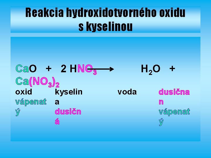 Reakcia hydroxidotvorného oxidu s kyselinou Ca. O + 2 HNO 3 Ca(NO 3)2 oxid