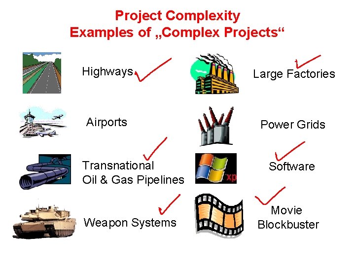 Project Complexity Examples of „Complex Projects“ Highways Large Factories Airports Power Grids Transnational Oil