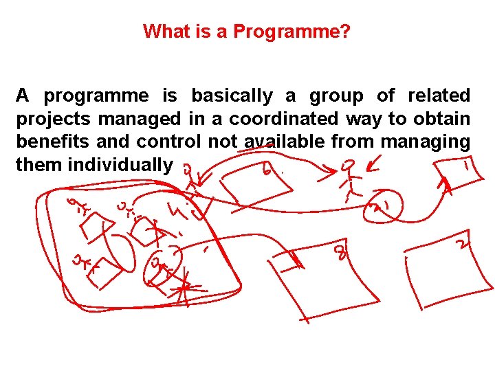 What is a Programme? A programme is basically a group of related projects managed
