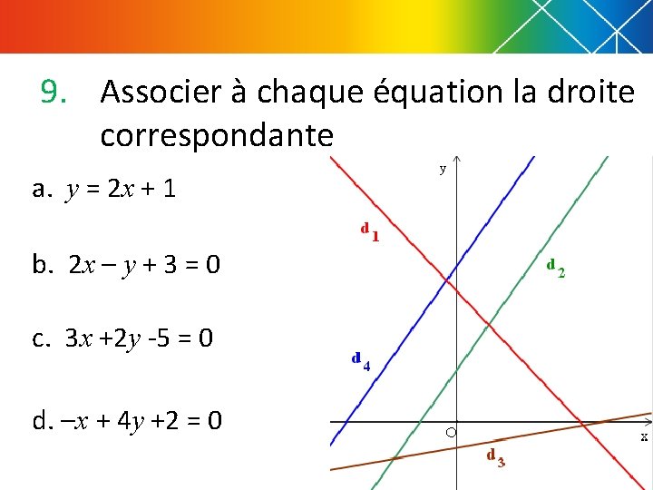 9. Associer à chaque équation la droite correspondante a. y = 2 x +