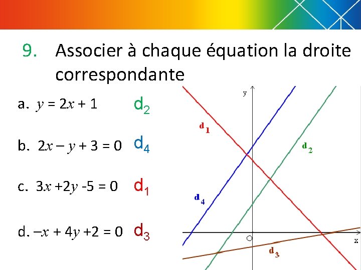 9. Associer à chaque équation la droite correspondante a. y = 2 x + 9. Associer à chaque équation la droite correspondante a. y = 2 x +