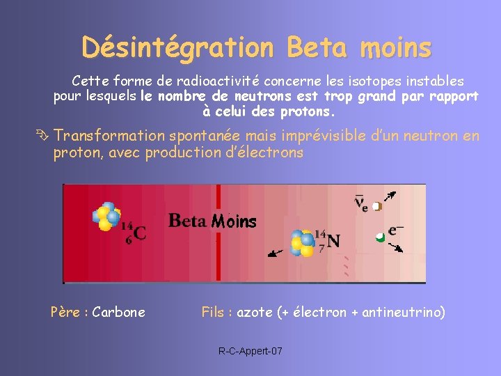 Désintégration Beta moins Cette forme de radioactivité concerne les isotopes instables pour lesquels le