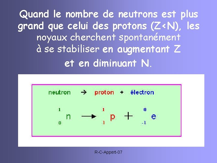 Quand le nombre de neutrons est plus grand que celui des protons (Z<N), les