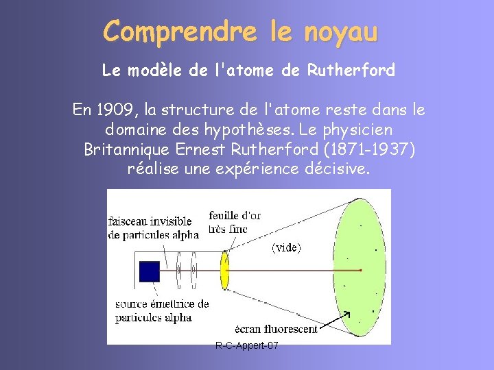 Comprendre le noyau Le modèle de l'atome de Rutherford En 1909, la structure de