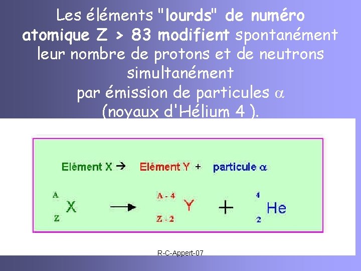 Les éléments "lourds" de numéro atomique Z > 83 modifient spontanément leur nombre de