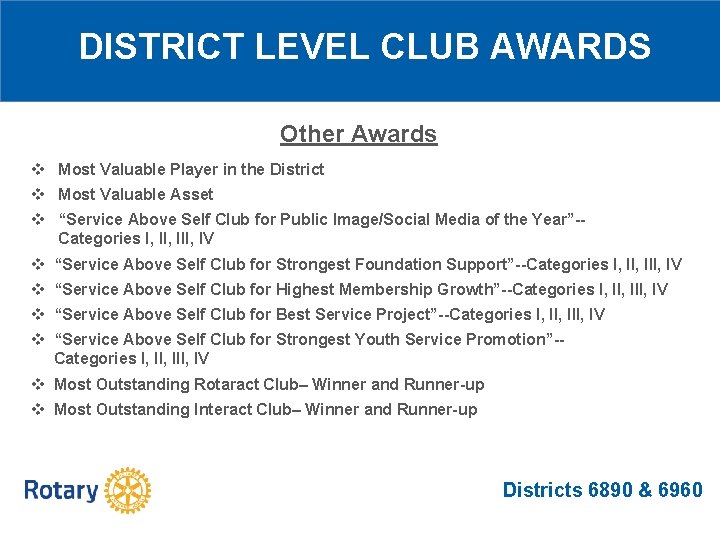 DISTRICT LEVEL CLUB AWARDS Other Awards v Most Valuable Player in the District v