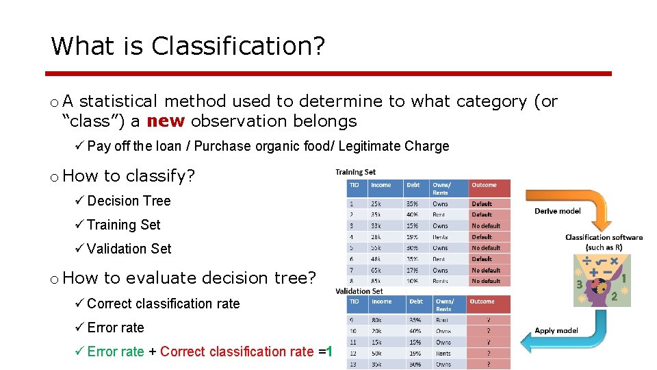 What is Classification? o A statistical method used to determine to what category (or