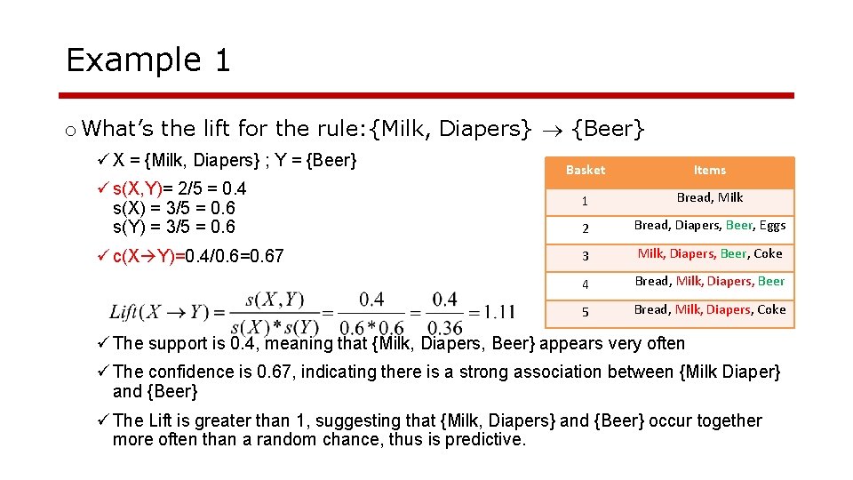 Example 1 o What’s the lift for the rule: {Milk, Diapers} {Beer} ü X