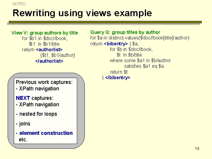 INTRO Rewriting using views example View V: group authors by title for $b 1