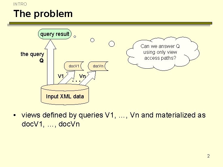 INTRO The problem query result Can we answer Q using only view access paths?