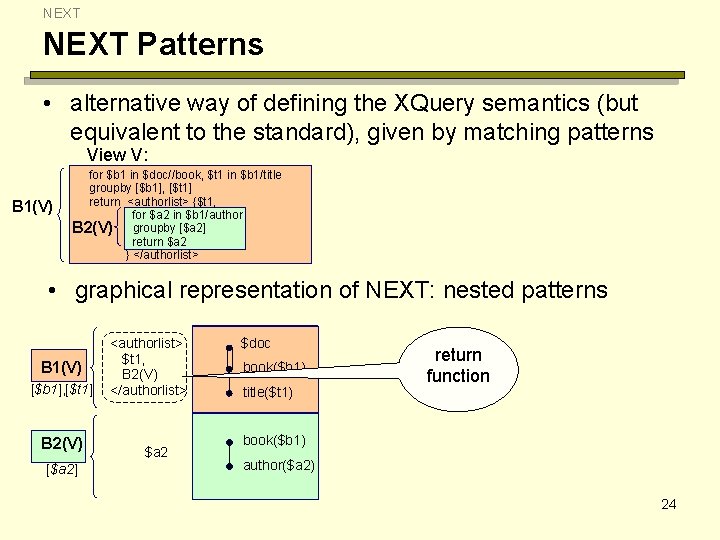 NEXT Patterns • alternative way of defining the XQuery semantics (but equivalent to the