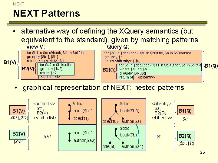 NEXT Patterns • alternative way of defining the XQuery semantics (but equivalent to the