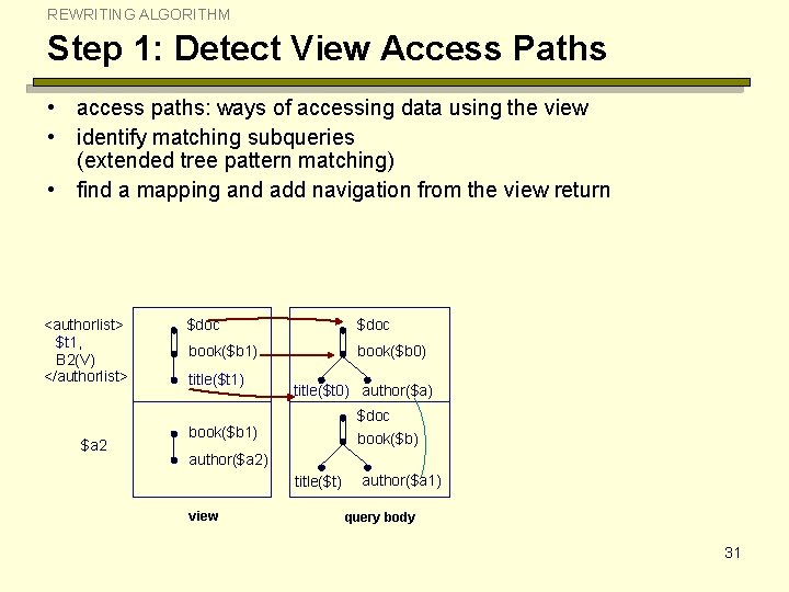 REWRITING ALGORITHM Step 1: Detect View Access Paths • access paths: ways of accessing