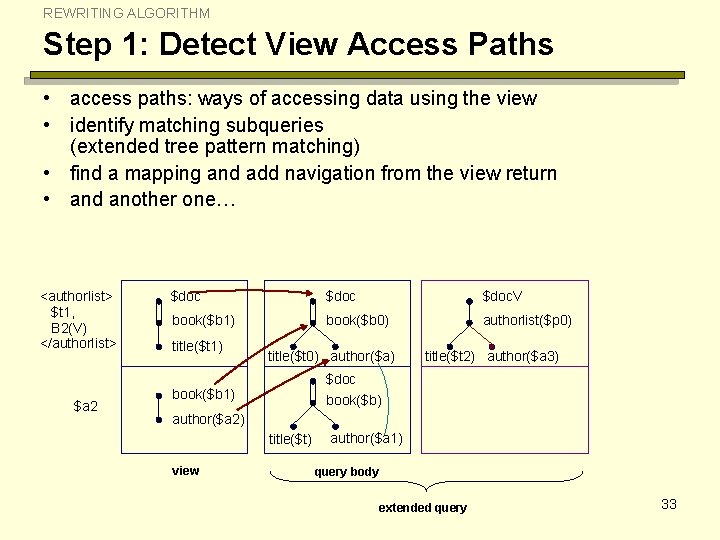 REWRITING ALGORITHM Step 1: Detect View Access Paths • access paths: ways of accessing