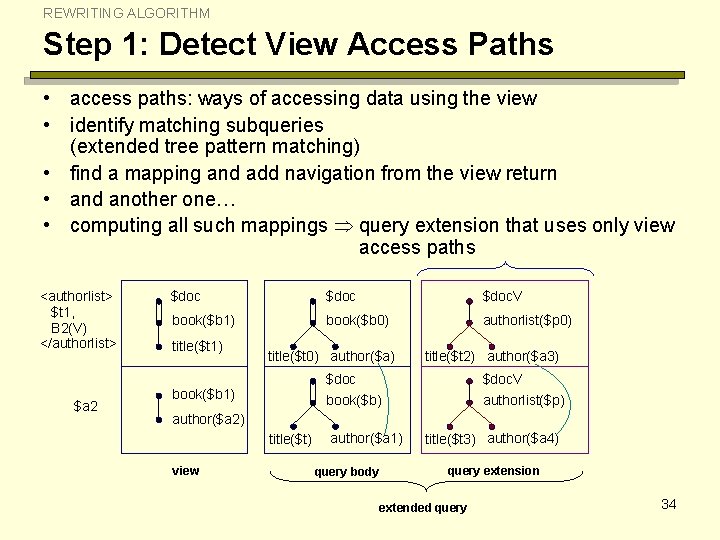 REWRITING ALGORITHM Step 1: Detect View Access Paths • access paths: ways of accessing