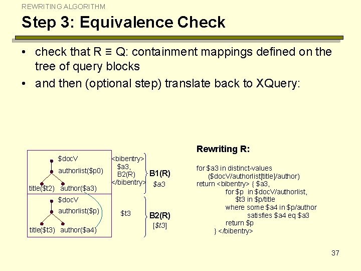 REWRITING ALGORITHM Step 3: Equivalence Check • check that R ≡ Q: containment mappings