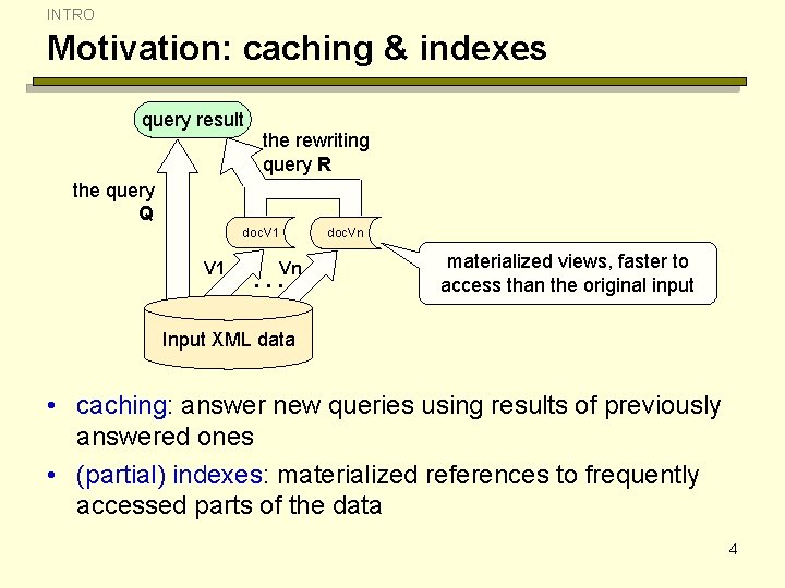 INTRO Motivation: caching & indexes query result the rewriting query R the query Q