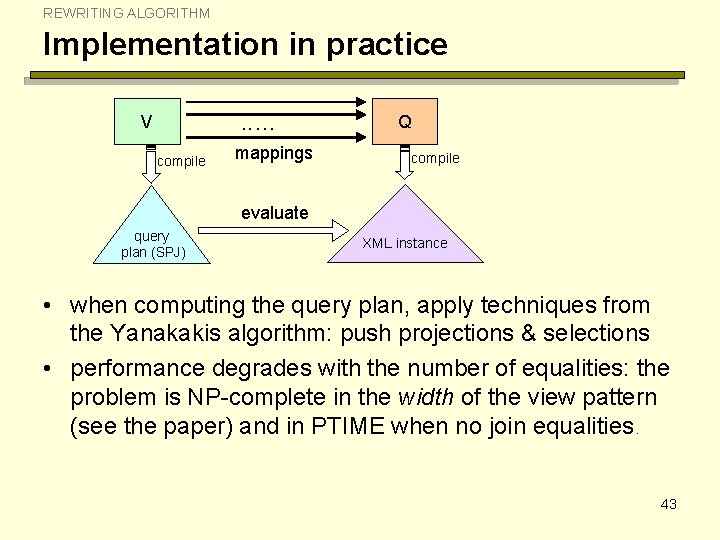 REWRITING ALGORITHM Implementation in practice. . … V compile mappings Q compile evaluate query