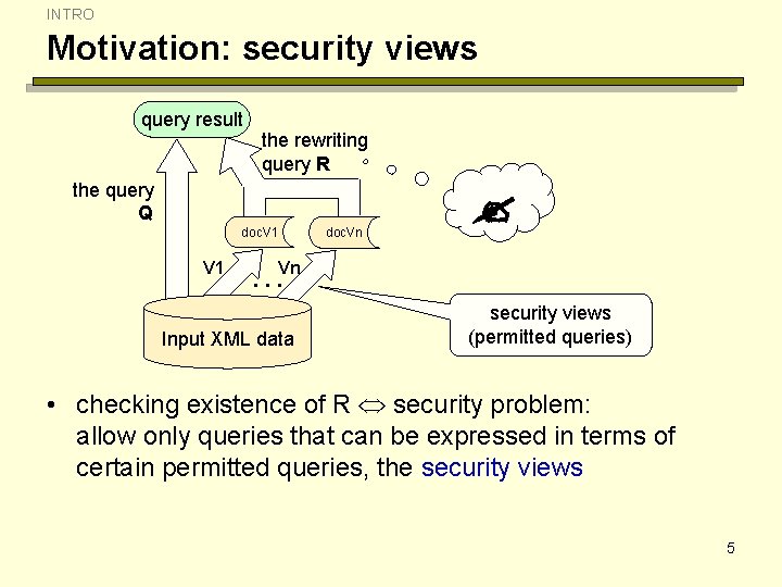 INTRO Motivation: security views query result the rewriting query R the query Q doc.