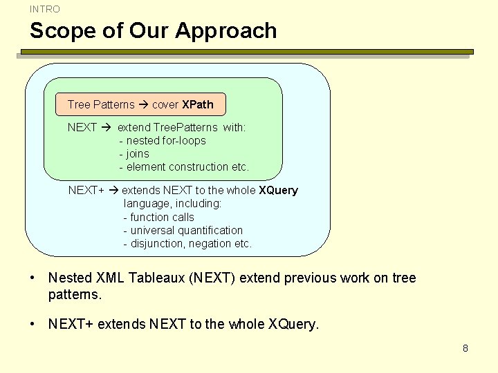 INTRO Scope of Our Approach Tree Patterns cover XPath NEXT extend Tree. Patterns with: