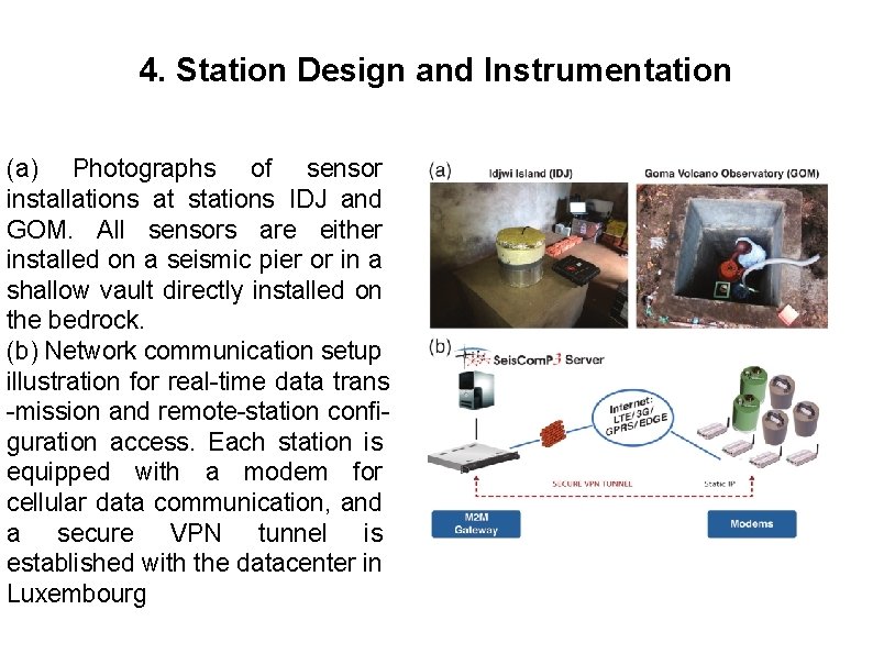 4. Station Design and Instrumentation (a) Photographs of sensor installations at stations IDJ and