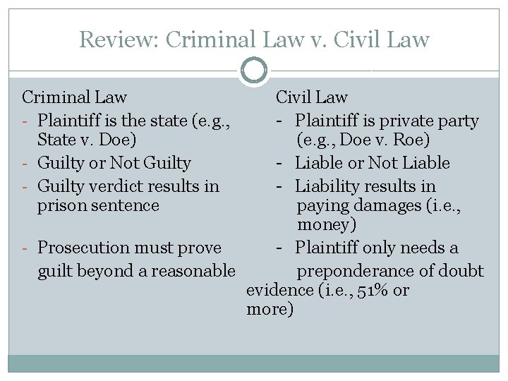 Review: Criminal Law v. Civil Law Criminal Law - Plaintiff is the state (e.