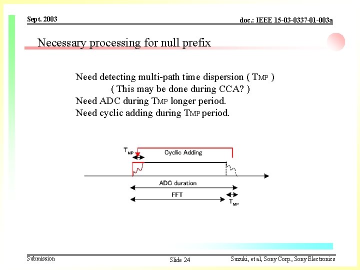 Sept. 2003 doc. : IEEE 15 -03 -0337 -01 -003 a Necessary processing for