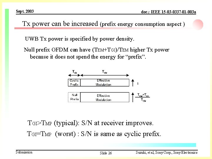 Sept. 2003 doc. : IEEE 15 -03 -0337 -01 -003 a Tx power can