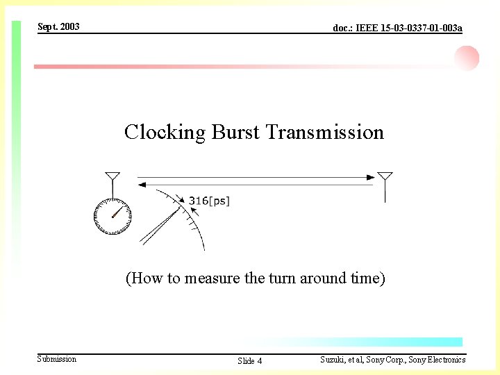 Sept. 2003 doc. : IEEE 15 -03 -0337 -01 -003 a Clocking Burst Transmission