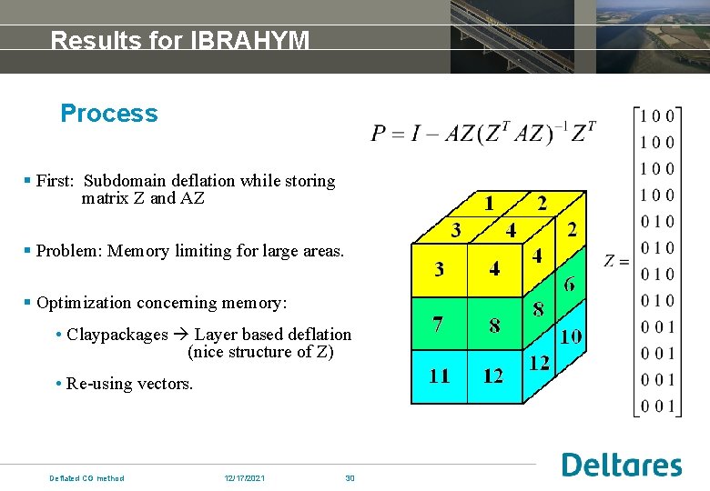 Results for IBRAHYM Process § First: Subdomain deflation while storing matrix Z and AZ