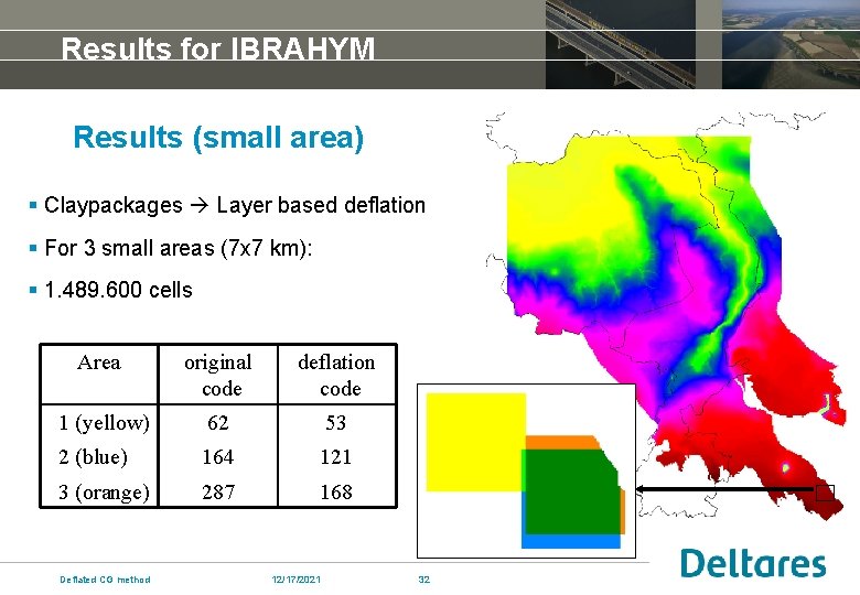 Results for IBRAHYM Results (small area) § Claypackages Layer based deflation § For 3