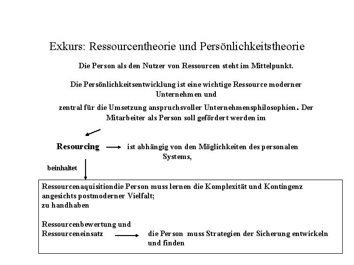 Exkurs: Ressourcentheorie und Persönlichkeitstheorie Die Person als den Nutzer von Ressourcen steht im Mittelpunkt.