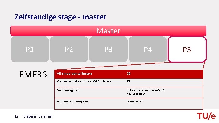 Zelfstandige stage - master Master P 1 EME 36 13 Stages in Klare Taal