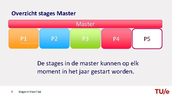 Overzicht stages Master P 1 P 2 P 3 P 4 De stages in