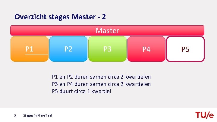Overzicht stages Master - 2 Master P 1 P 2 P 3 P 4