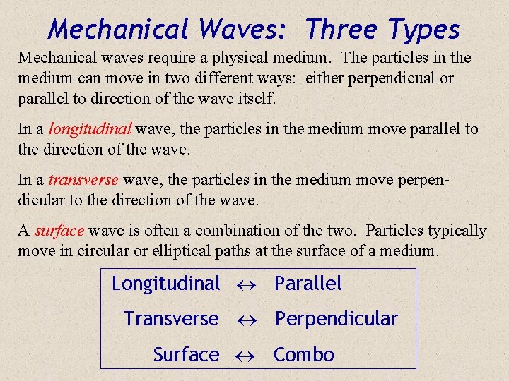 Mechanical Waves: Three Types Mechanical waves require a physical medium. The particles in the