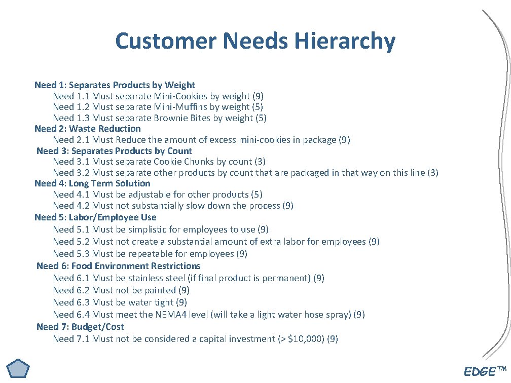 Customer Needs Hierarchy Need 1: Separates Products by Weight Need 1. 1 Must separate Customer Needs Hierarchy Need 1: Separates Products by Weight Need 1. 1 Must separate