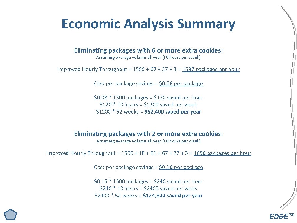 Economic Analysis Summary Eliminating packages with 6 or more extra cookies: Assuming average volume Economic Analysis Summary Eliminating packages with 6 or more extra cookies: Assuming average volume