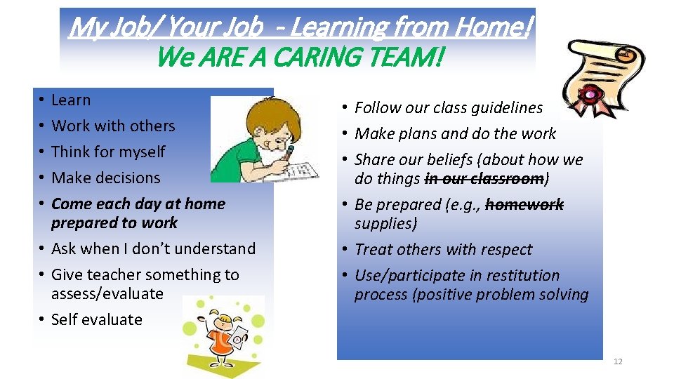 My Job/ Your Job - Learning from Home! We ARE A CARING TEAM! Learn