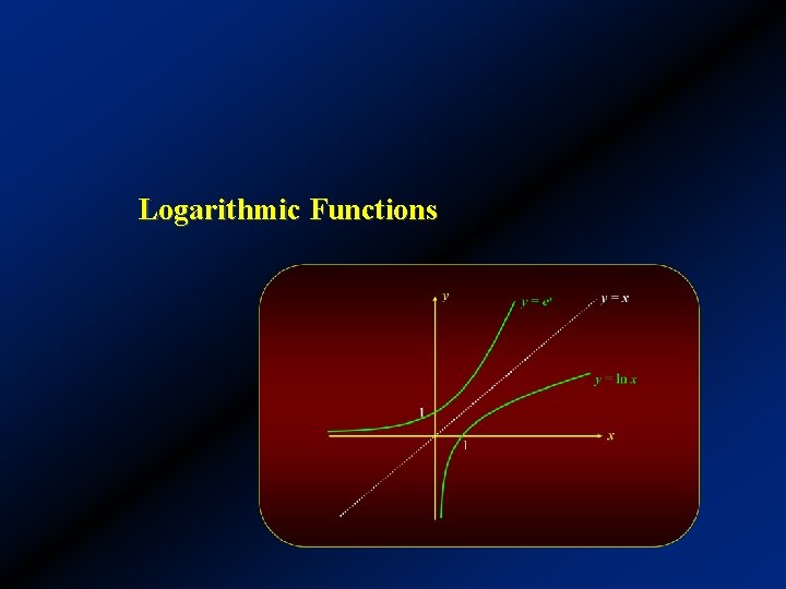 Logarithmic Functions 