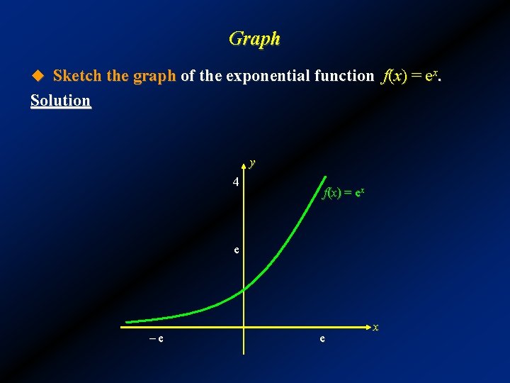 Graph u Sketch the graph of the exponential function f(x) = ex. Solution y