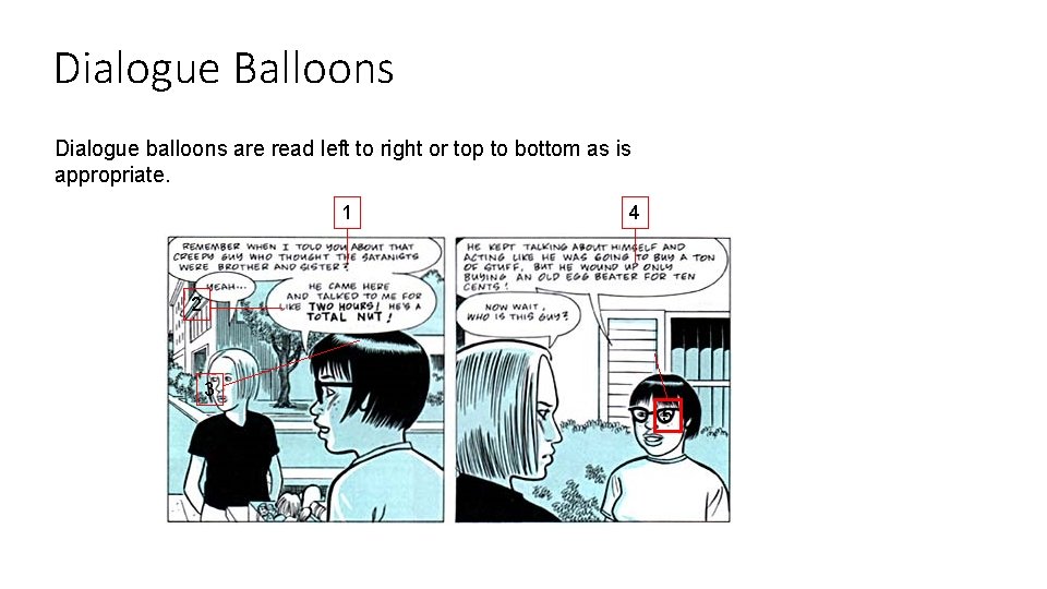 Dialogue Balloons Dialogue balloons are read left to right or top to bottom as