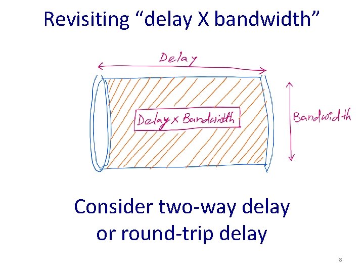 Revisiting “delay X bandwidth” Consider two-way delay or round-trip delay 8 
