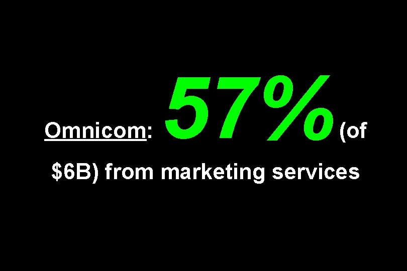 Omnicom: 57% (of $6 B) from marketing services 