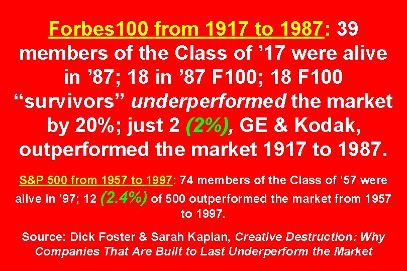 Forbes 100 from 1917 to 1987: 39 members of the Class of ’ 17