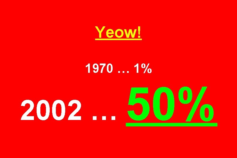 Yeow! 1970 … 1% 2002 … 50% 