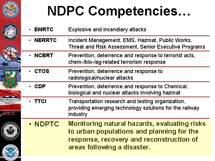 NDPC Competencies… • EMRTC Explosive and incendiary attacks • NERRTC Incident Management, EMS, Hazmat,