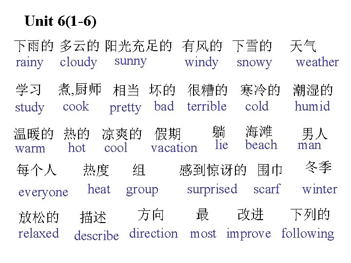 Unit 6(1 -6) 下雨的 多云的 阳光充足的 有风的 下雪的 rainy cloudy sunny windy snowy 天气