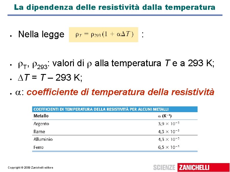 La dipendenza delle resistività dalla temperatura Nella legge : T, 293: valori di alla